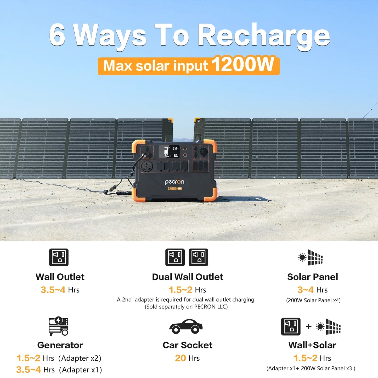 Pecron E2000LFP Portable Power Station 1920Wh Expandable to 8064Wh LiFePO4 Battery 2000W Solar Generator for Home, Camping, RV-3