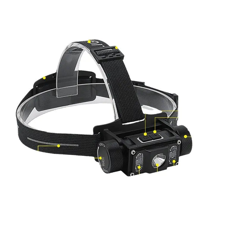 Ultra Bright Headlamp