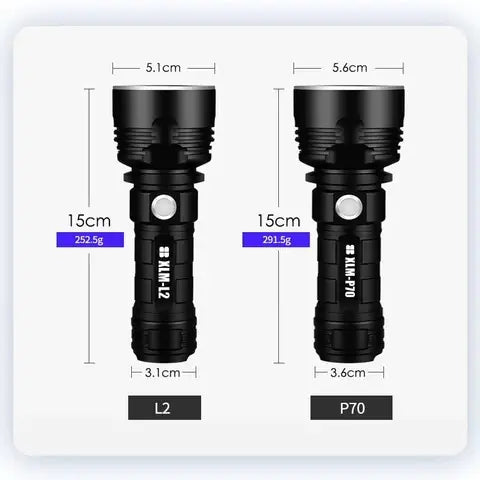 XenonBeam Rechargeable Outdoor Flashlight