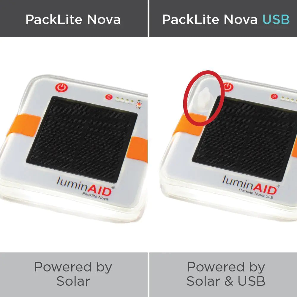 Foldable & Waterproof Solar Camping Light