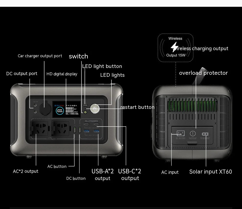 299Wh Portable Power Station