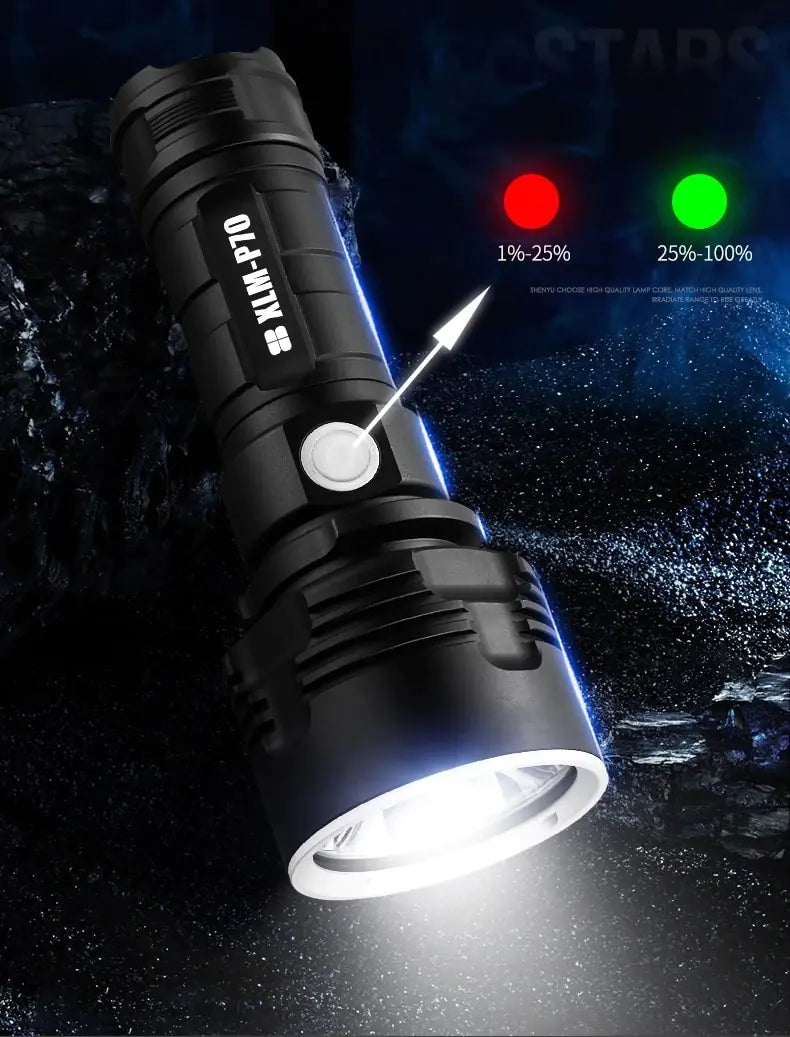 XenonBeam Rechargeable Outdoor Flashlight